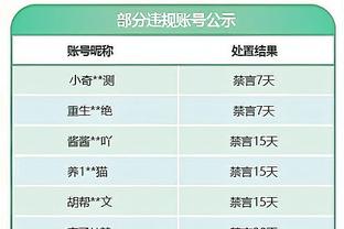 阿媒：梅西将不会在糖果盒球场展示金球奖奖杯